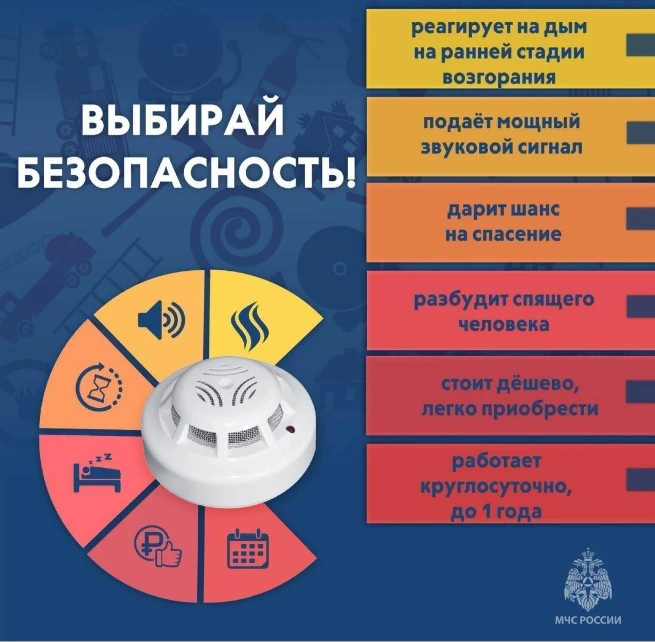 ГИБЕЛЬ НА ПОЖАРАХ НЕСОВЕРШЕННОЛЕТНИХ – ЭТО ТРАГЕДИЯ НЕ КАЖДОЙ ОТДЕЛЬНОЙ СЕМЬИ, А ВСЕГО НАШЕГО ОБЩЕСТВА